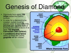 diamond-as-a-gemstone-20-638
